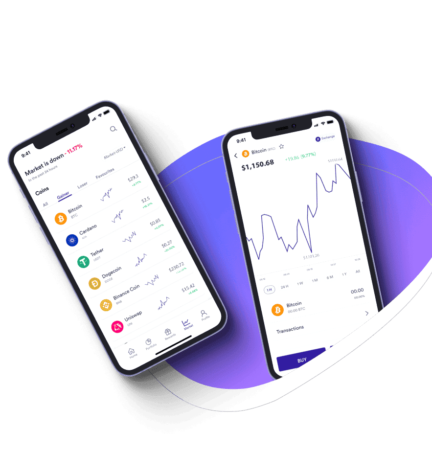 Gvallis Core Official finansiel performance