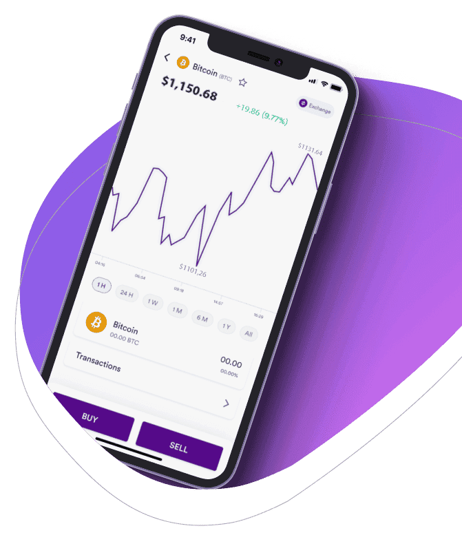 Gvallis Core Official finansiel analyse